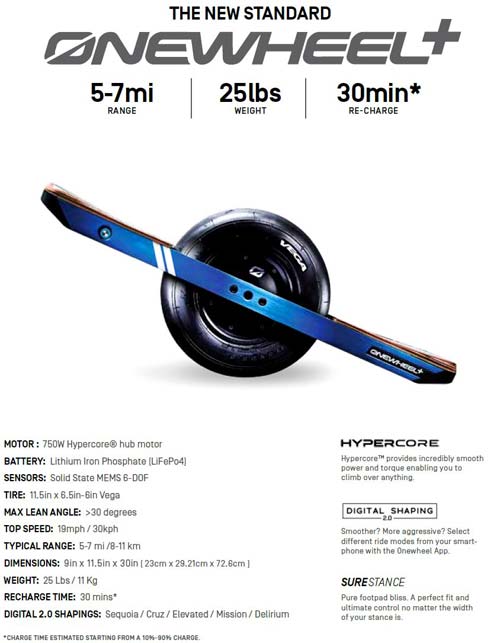 Buy Onewheel Plus+ 5-7 Mile Range Vancouver Phone Sale In Store Pickup Canada