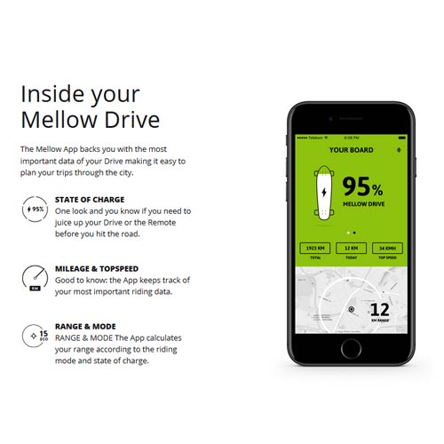 Buy Mellow Drive Assembly - The Mellow App Canada Online Sales Vancouver Pickup