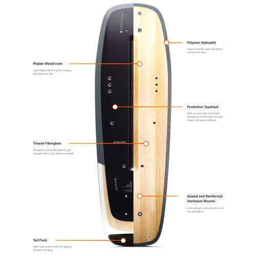 Buy Boosted Mini S Electric Board Canada Online Sales Vancouver Pickup