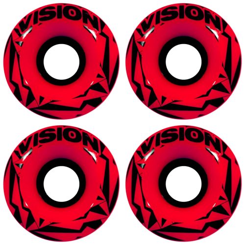 Vision Skateboard Wheels Canada Pickup Vancouver