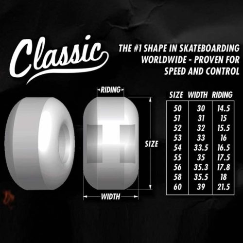 Spitfire Classic Wheels Canada Online Sales Vancouver Pickup