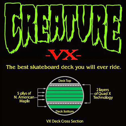 Creature Skateboard Completes and VX Decks Canada Online Sales Pickup CalStreets Vancouver