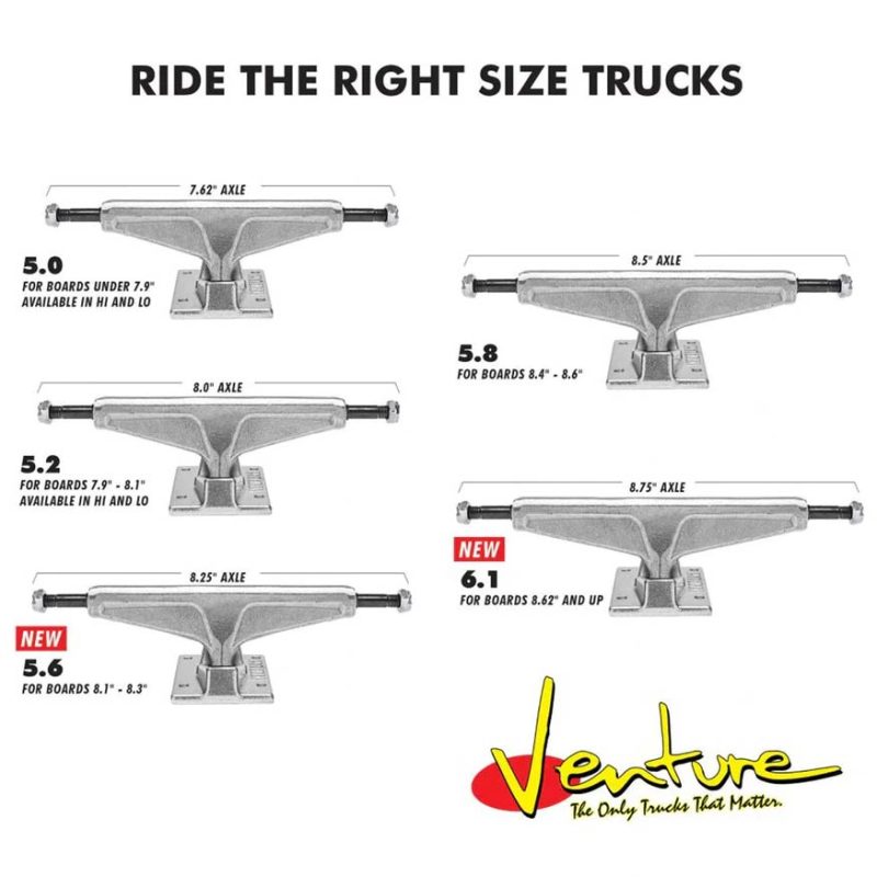 Venture Trucks Canada Online Sales Vancouver Pickup