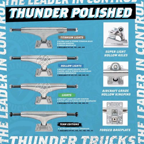 Thunder Trucks Canada Online Sales Vancouver Pickup